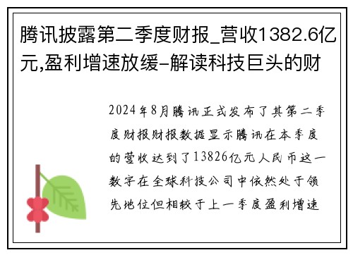 腾讯披露第二季度财报_营收1382.6亿元,盈利增速放缓-解读科技巨头的财务表现